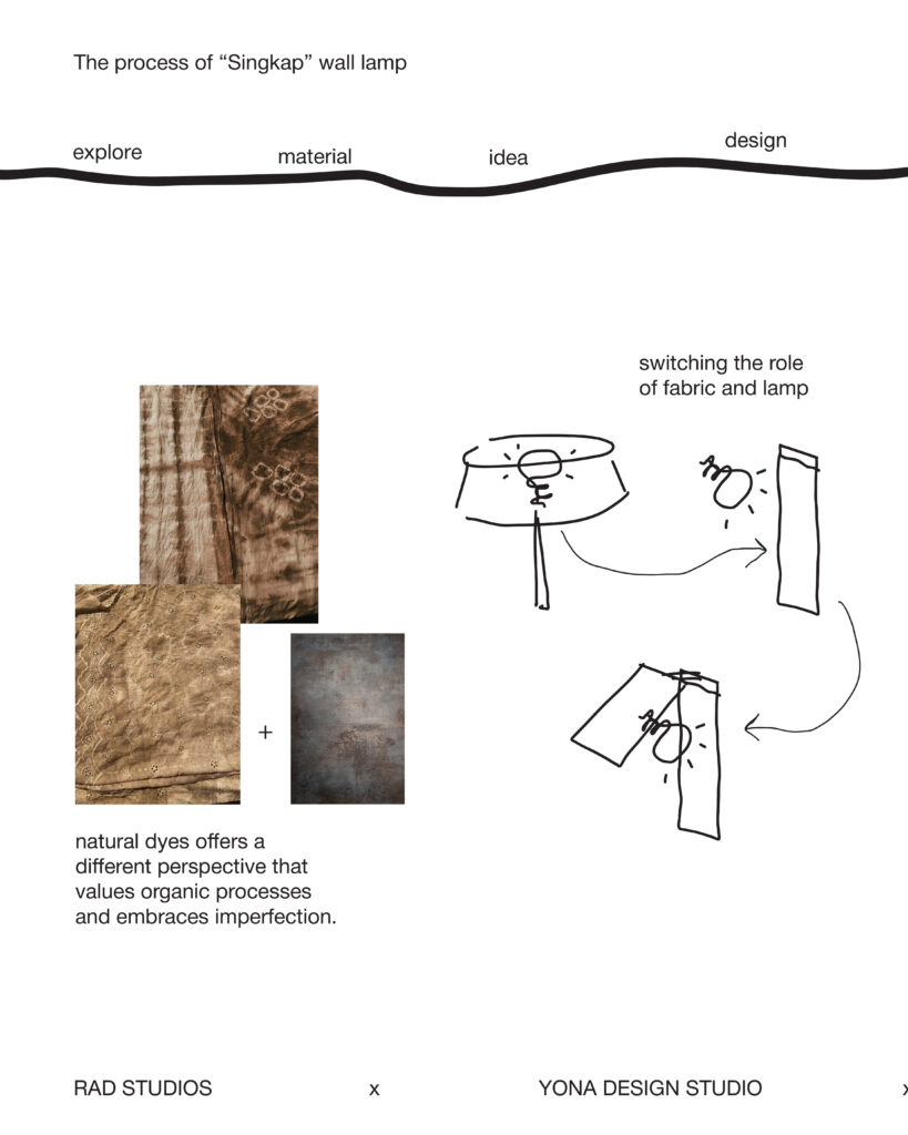 Singkap wall lamp graphics-01